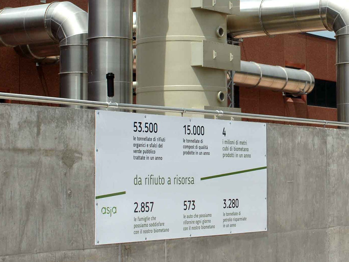 grafica cartellonistica allestimento impianto biometano asja energia rinnovabile SIX Bianchetti